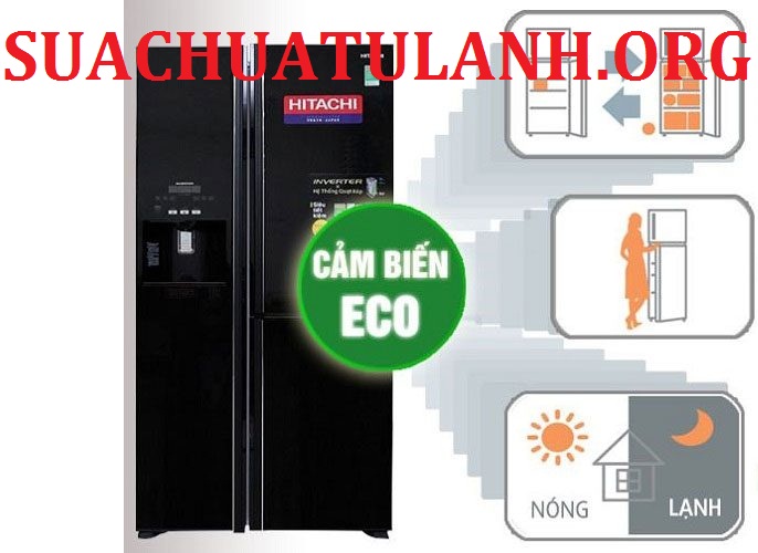 Tủ Lạnh Hitachi Bị Lỗi F3-01