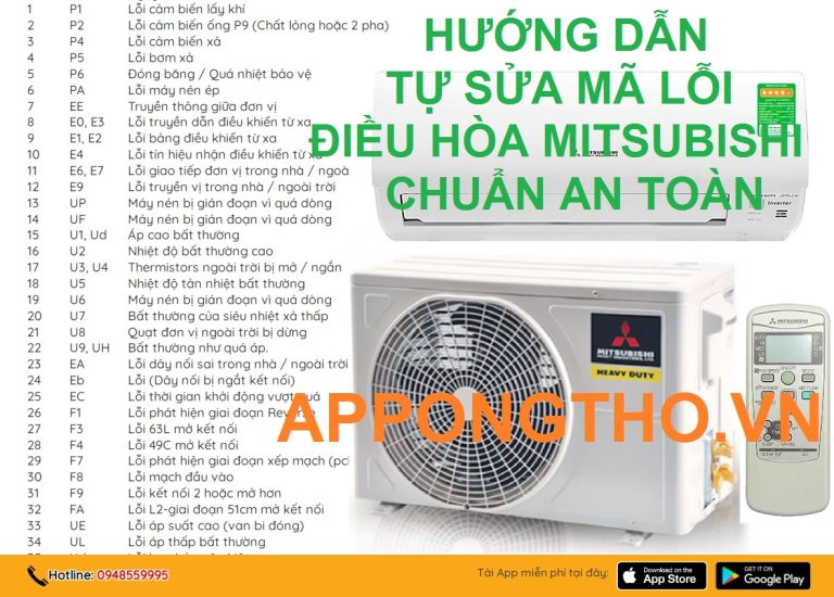 Hướng dẫn sửa máy điêu hòa Mitsubishi báo lỗi chuẩn an toàn