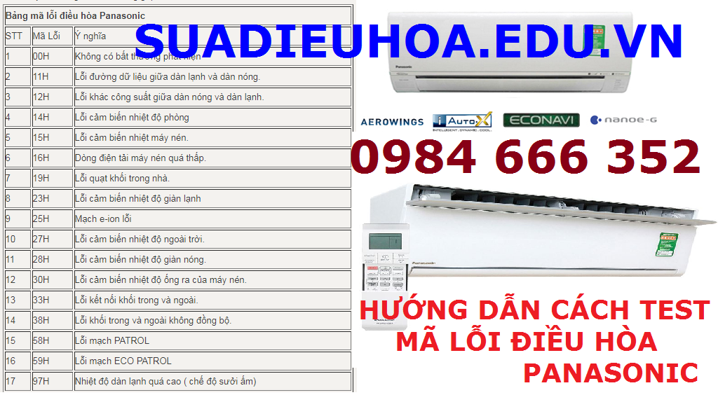 lỗi điều hòa panasonic