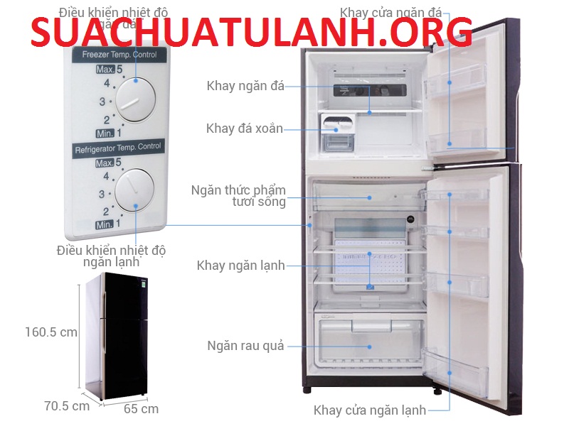 sửa mã lỗi f0-17 tủ lạnh hitachi